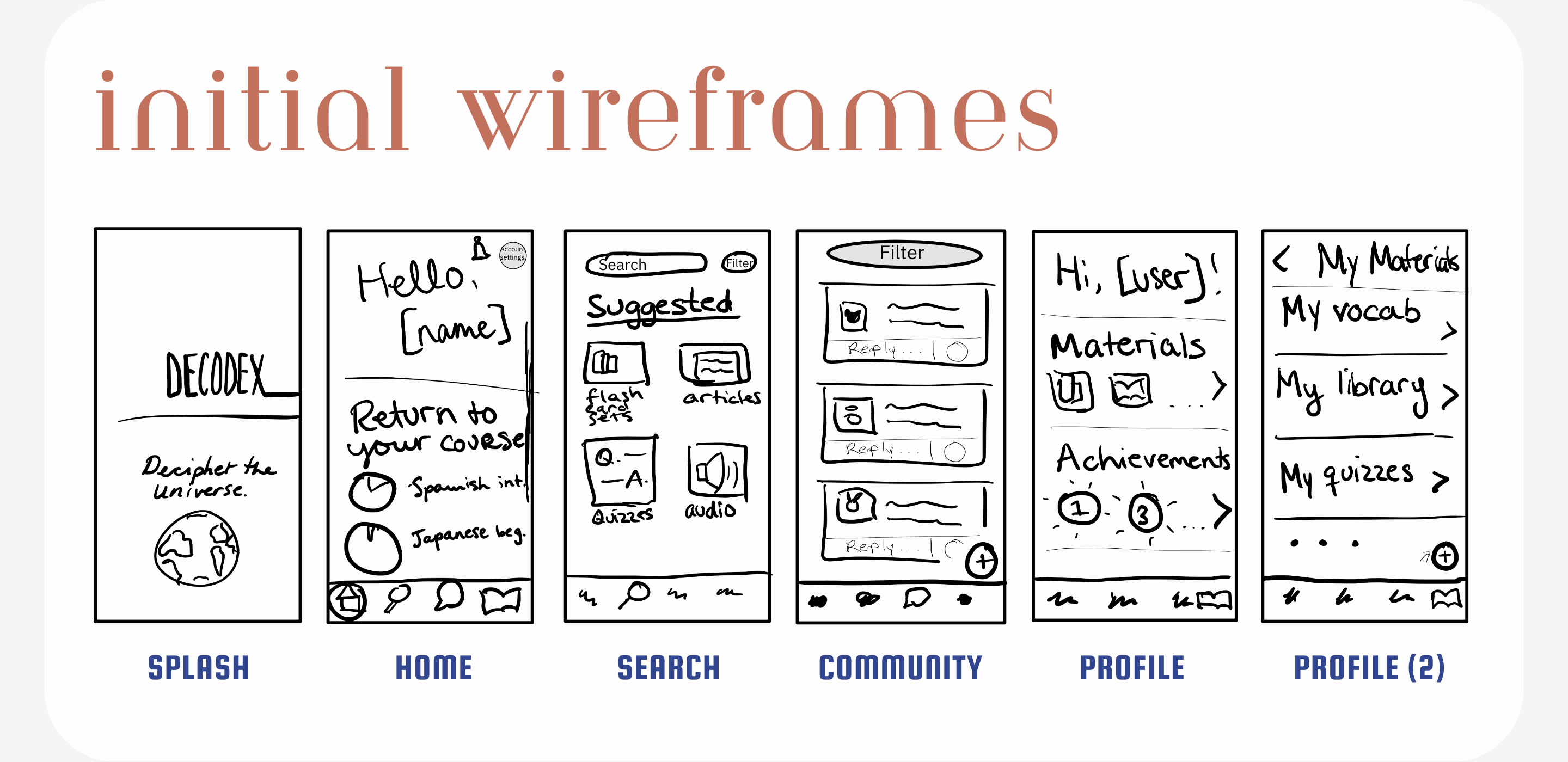 Low fidelity wireframes