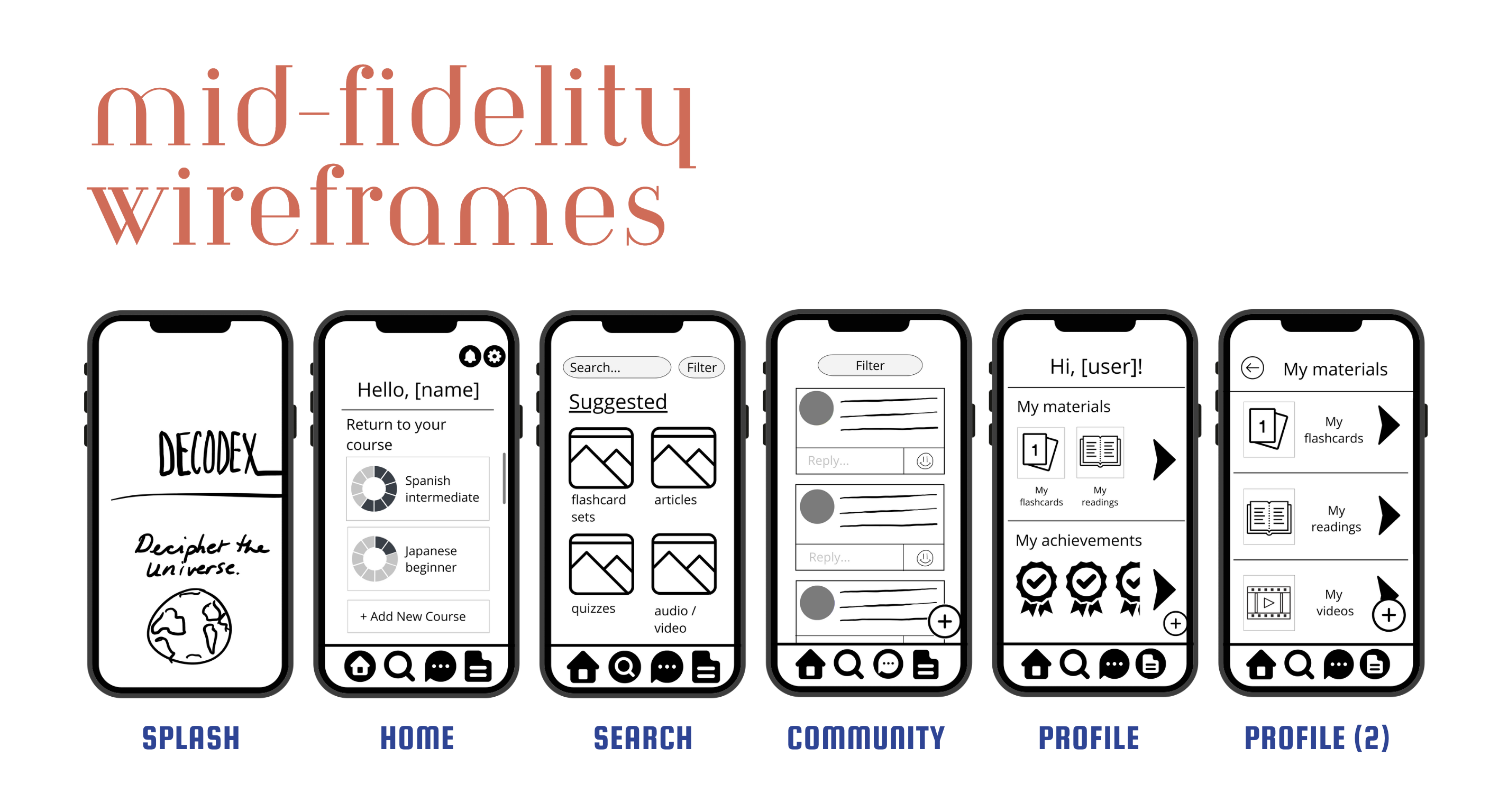 Mid fidelity wireframes