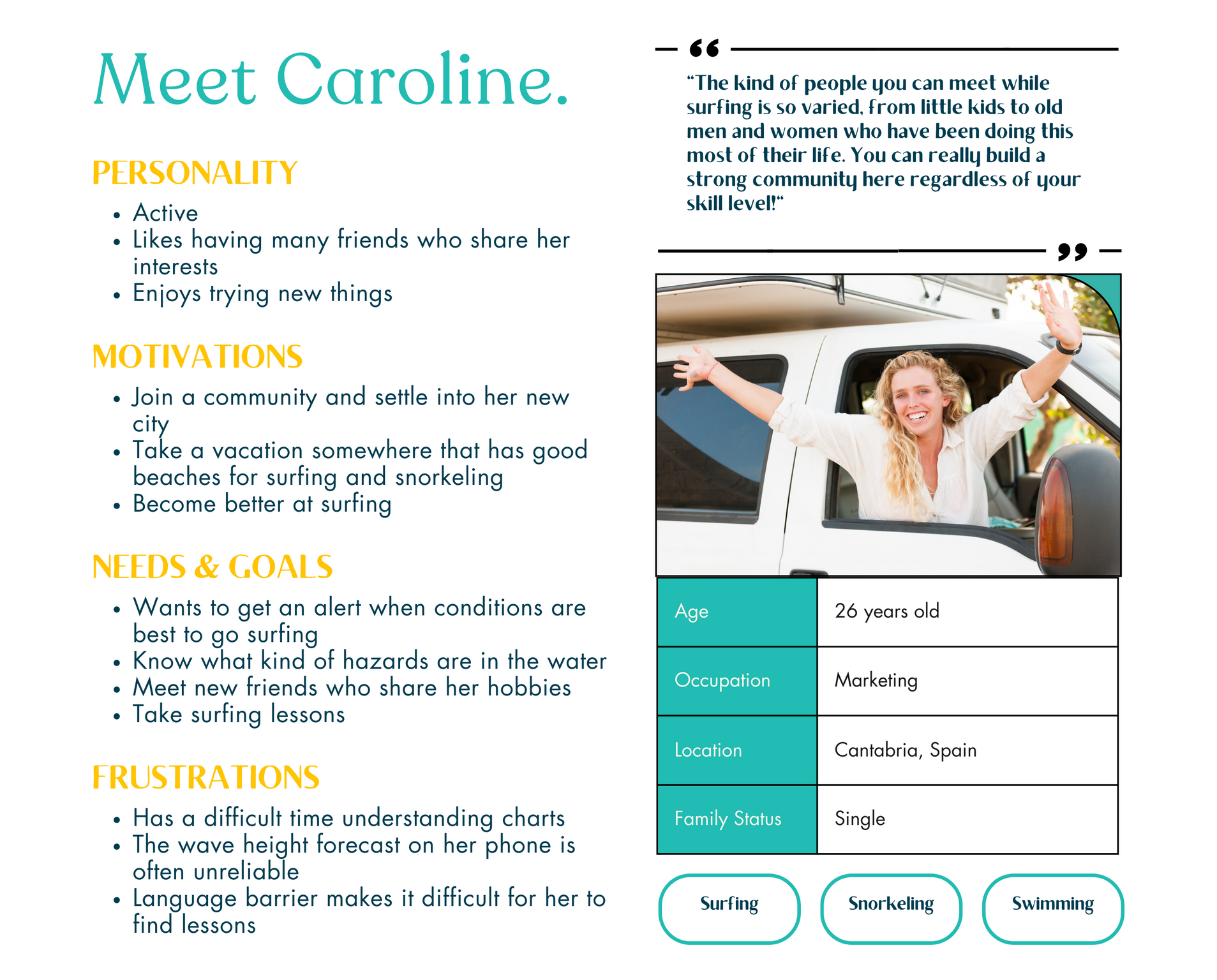 User Persona: Caroline.